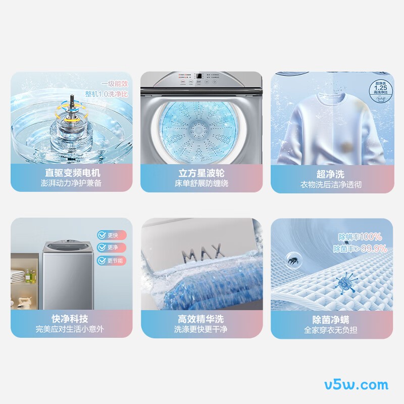 统帅XQBL100-BZ656洗衣机图片