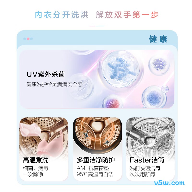 统帅XQGL10-HBD551WU1洗衣机图片