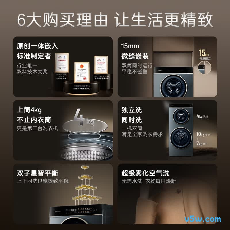 卡萨帝CS HB14LDALBU1洗衣机图片