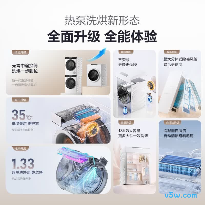 海信WH130E7Q洗衣机图片