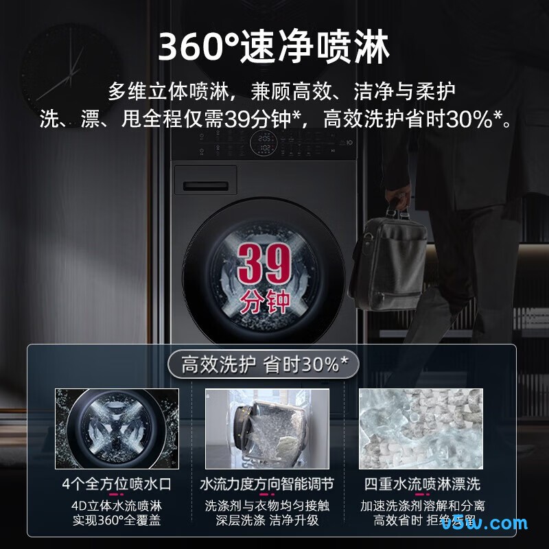 LG-FN23BQH洗衣机图片
