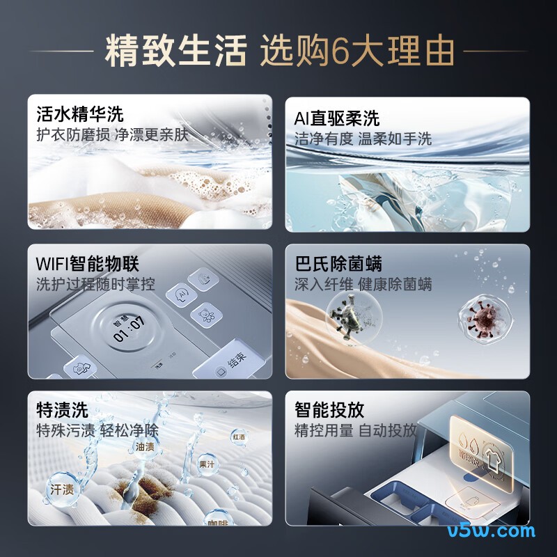 卡萨帝CE B10LDALBU1洗衣机图片
