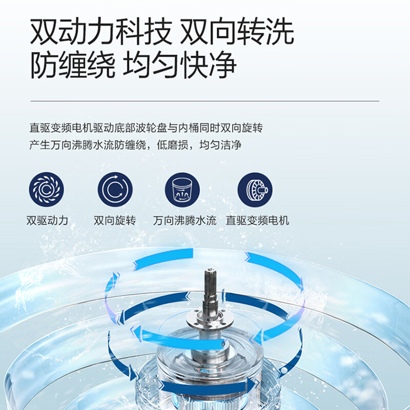 海尔XQS130-MBDEV88A9U1洗衣机图片