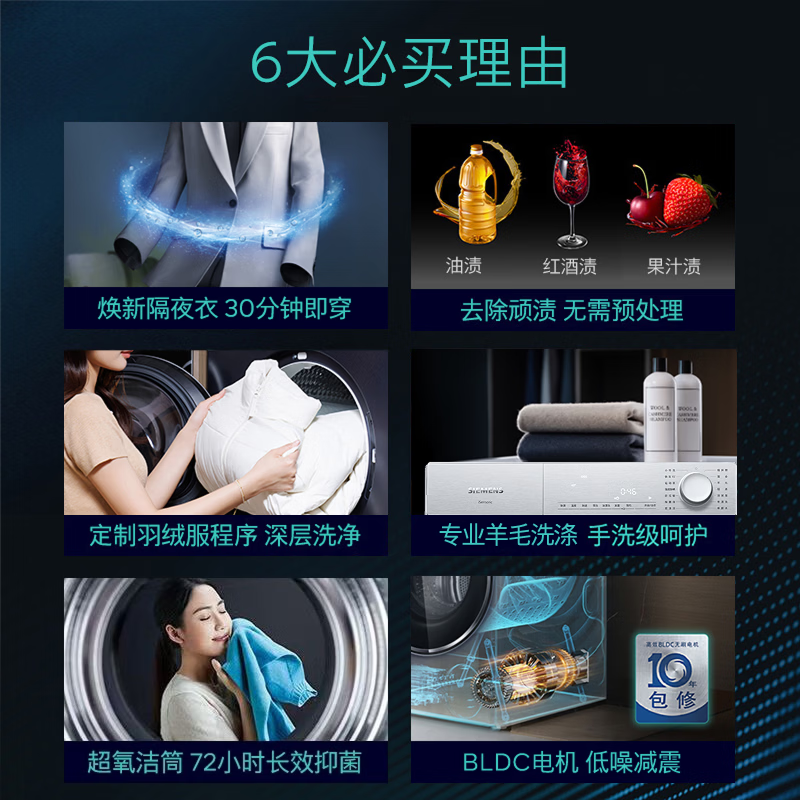 西门子WG54A2E10W洗衣机图片