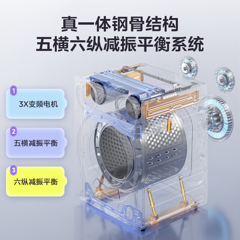 美的MG11GGEX洗衣机图片