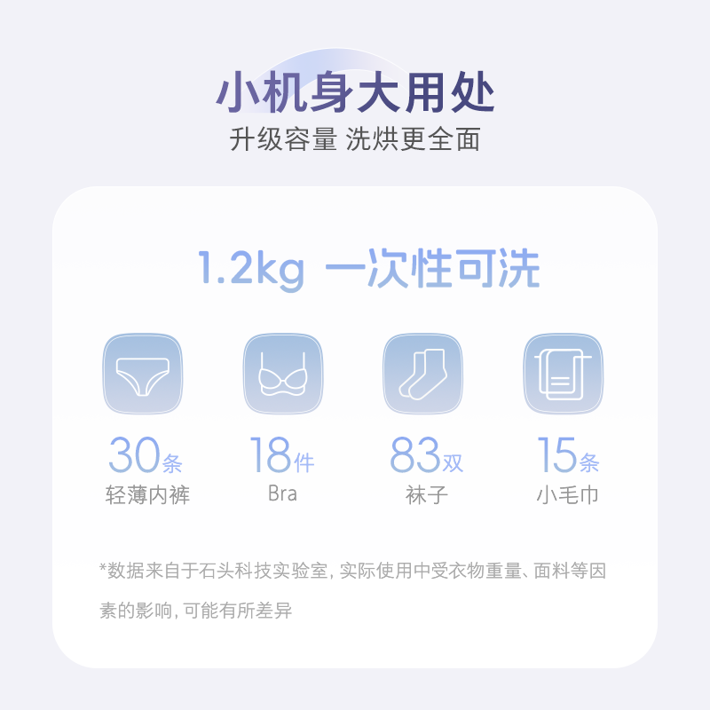 石头XQGH012RR126洗衣机图片