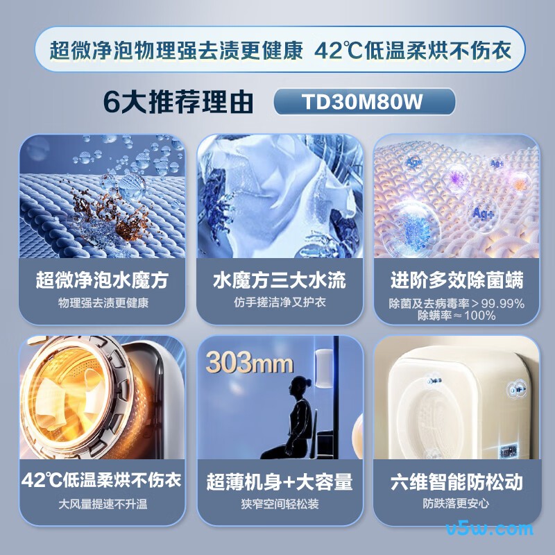 小天鹅TD30M80W洗衣机图片