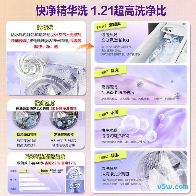 美的MD10V56T洗衣机图片