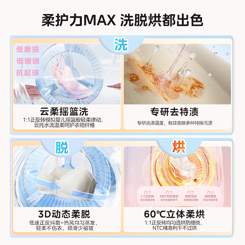 美的MND5-01E洗衣机图片