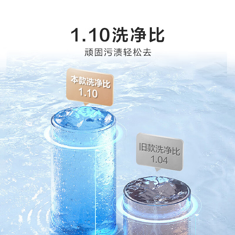 海信WF75A1Q洗衣机图片