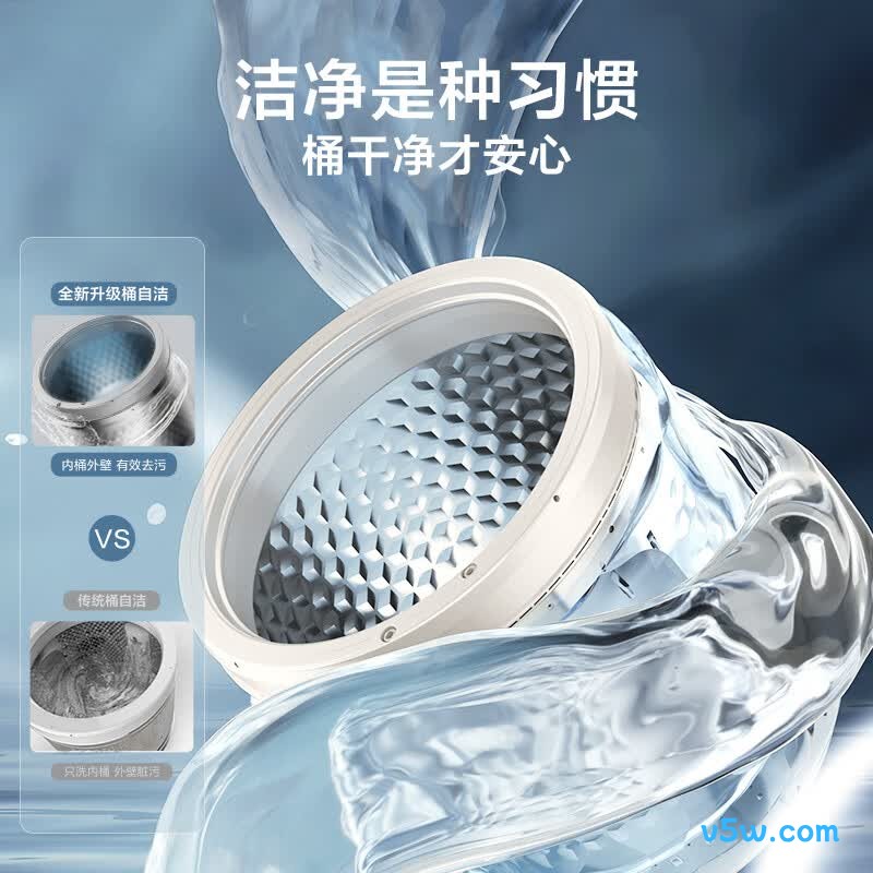 小天鹅TB68V728E洗衣机图片