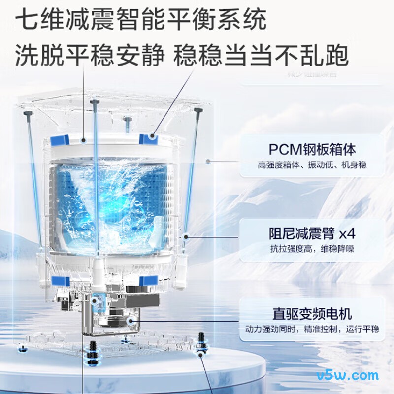 海尔XQB110-BM27A0洗衣机图片