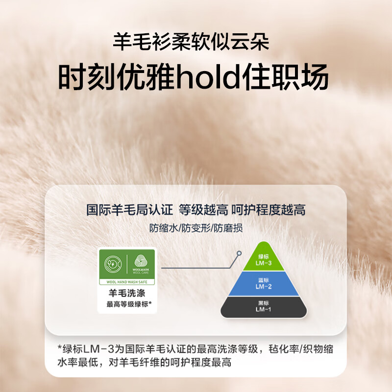 海尔XQG100-BSNE87DHU1洗衣机图片
