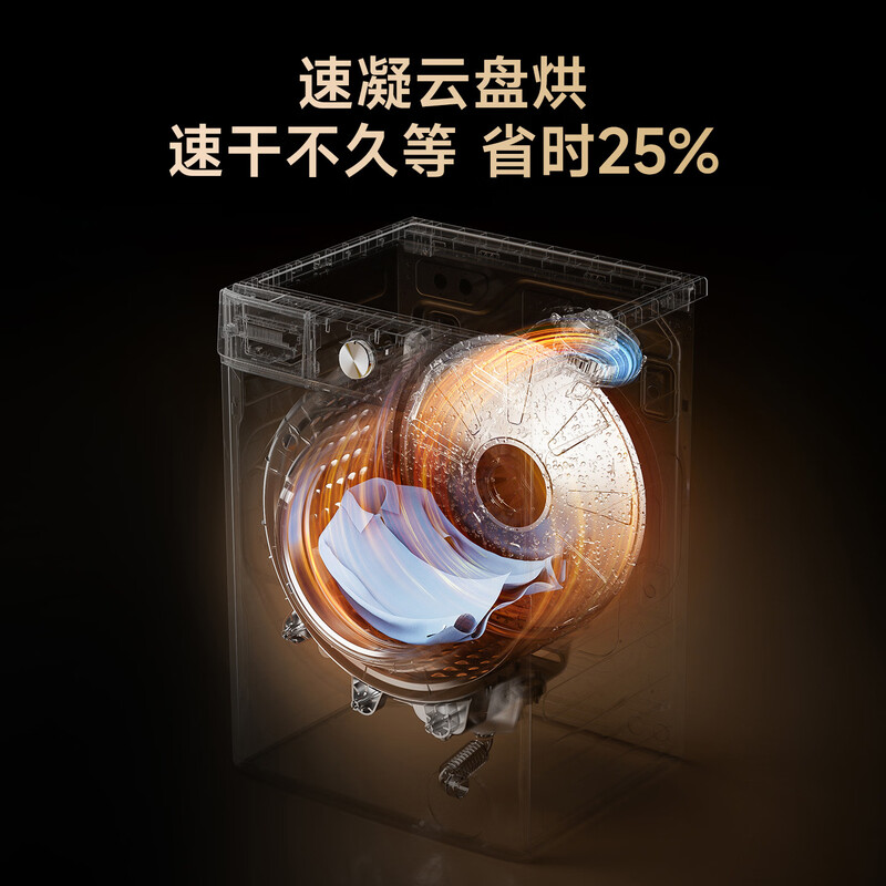 追觅DWC10T10TNCN洗衣机图片