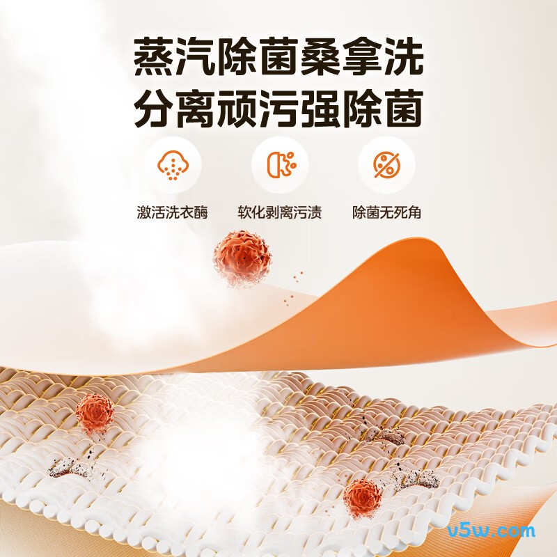 美的MD100V11FPRO洗衣机图片
