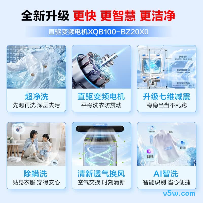 海尔BZ20X0洗衣机图片