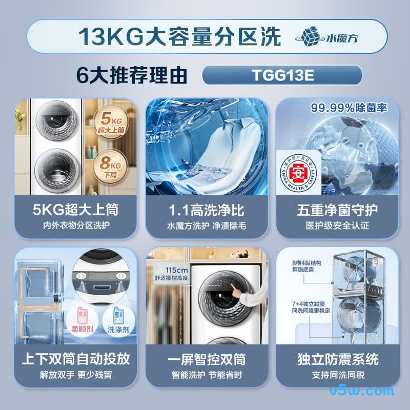 小天鹅TGG13E洗衣机图片