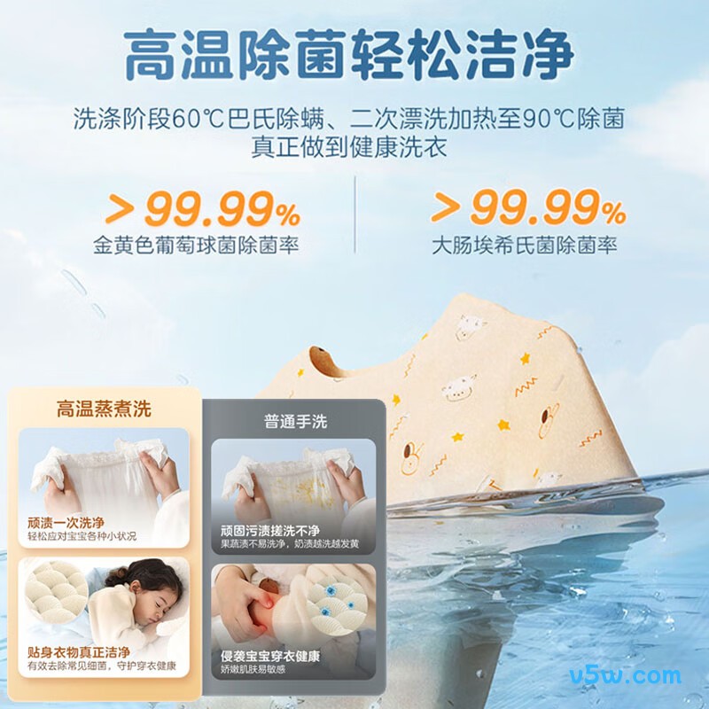 小天鹅TB30VH90E洗衣机图片