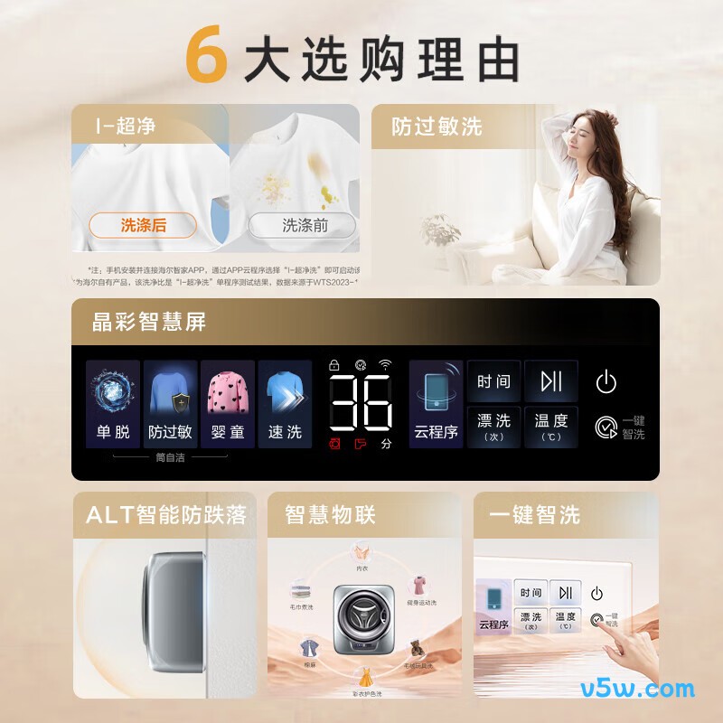 海尔XQGM30-B759U1洗衣机图片