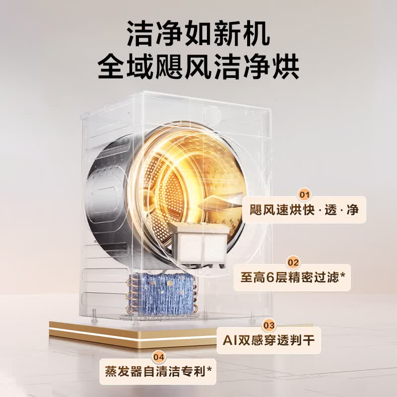 小天鹅TG10VE40+VE40洗衣机图片