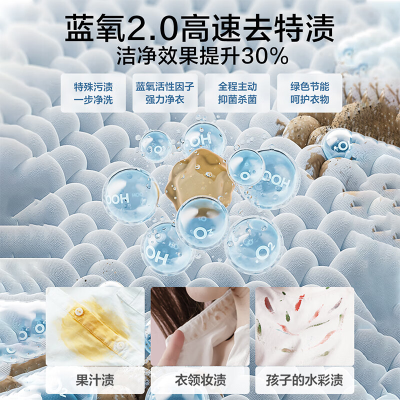 小天鹅TG100V89PRO洗衣机图片
