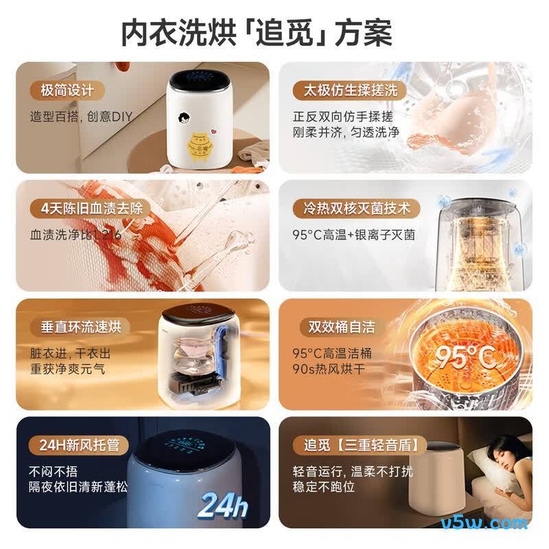 追觅DWMZ5M10WACN洗衣机图片