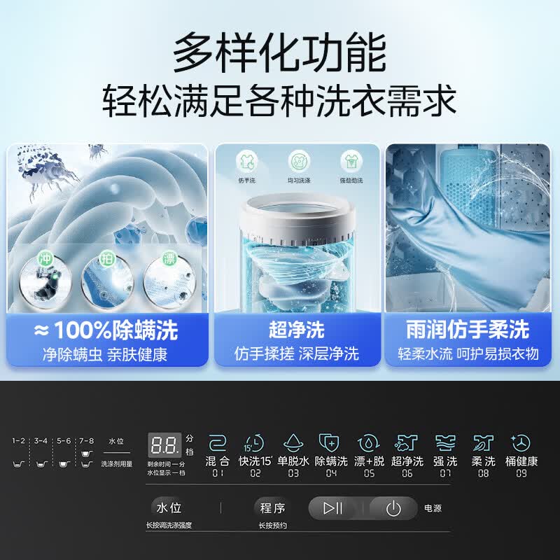 美的MB8V56T洗衣机图片