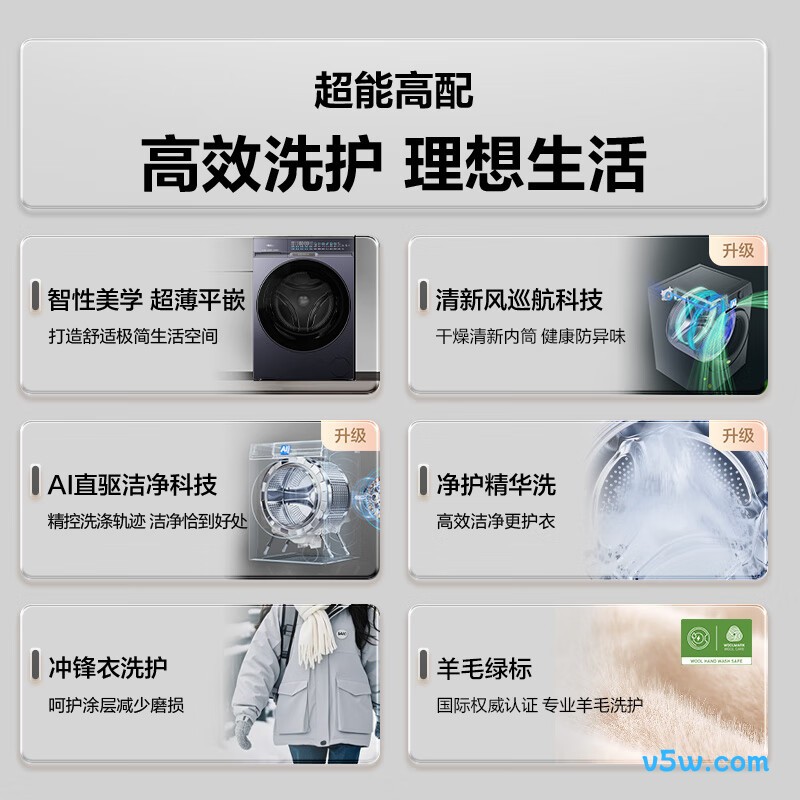 海尔BSNEG87U1洗衣机图片