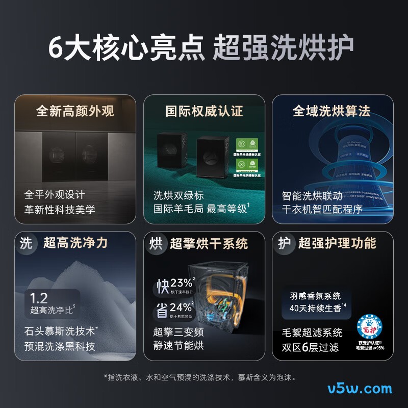 石头XQG120RRC32+RRF32洗衣机图片