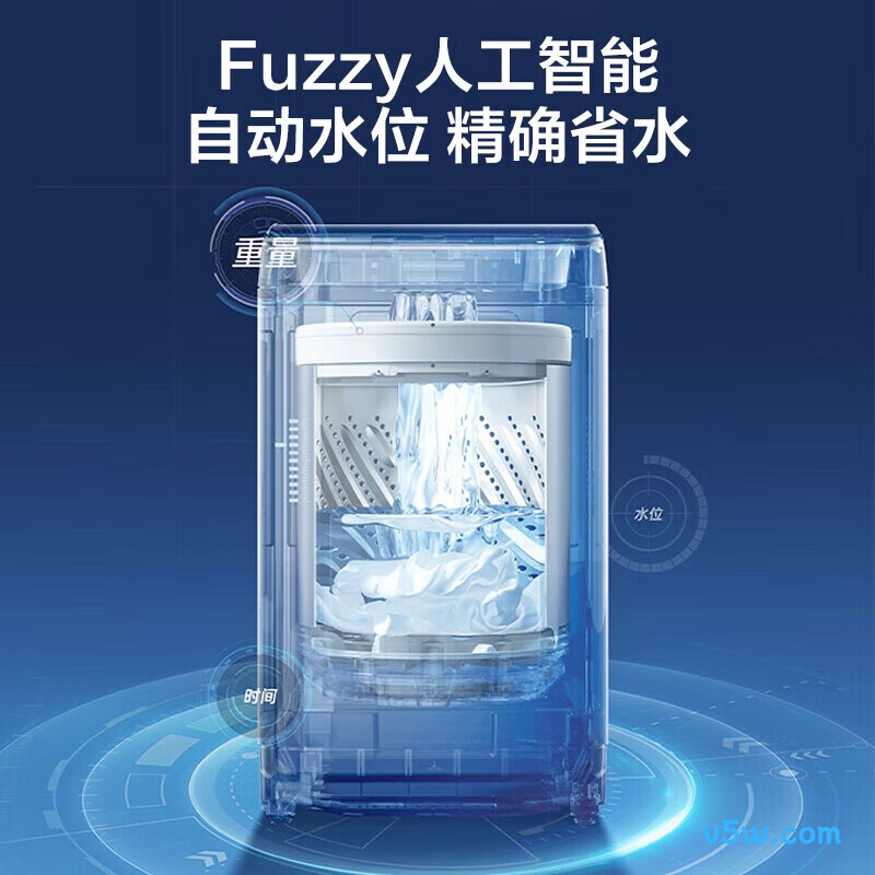 松下XQB80-T7A0洗衣机图片
