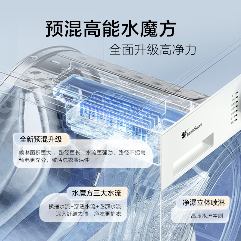 小天鹅TG10V628PLUSW洗衣机图片