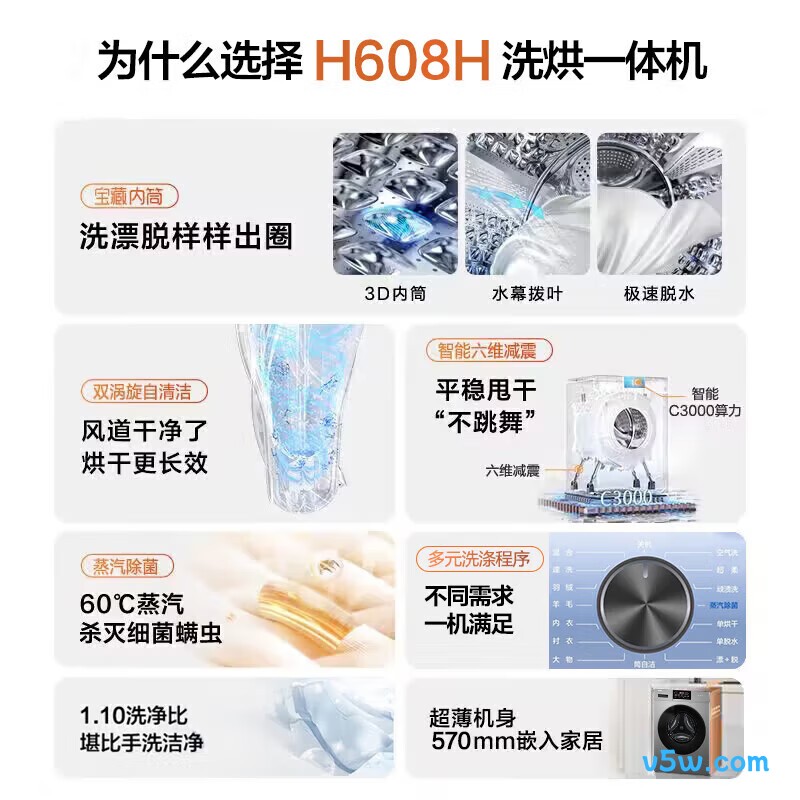 海尔XQG100-H608H洗衣机图片