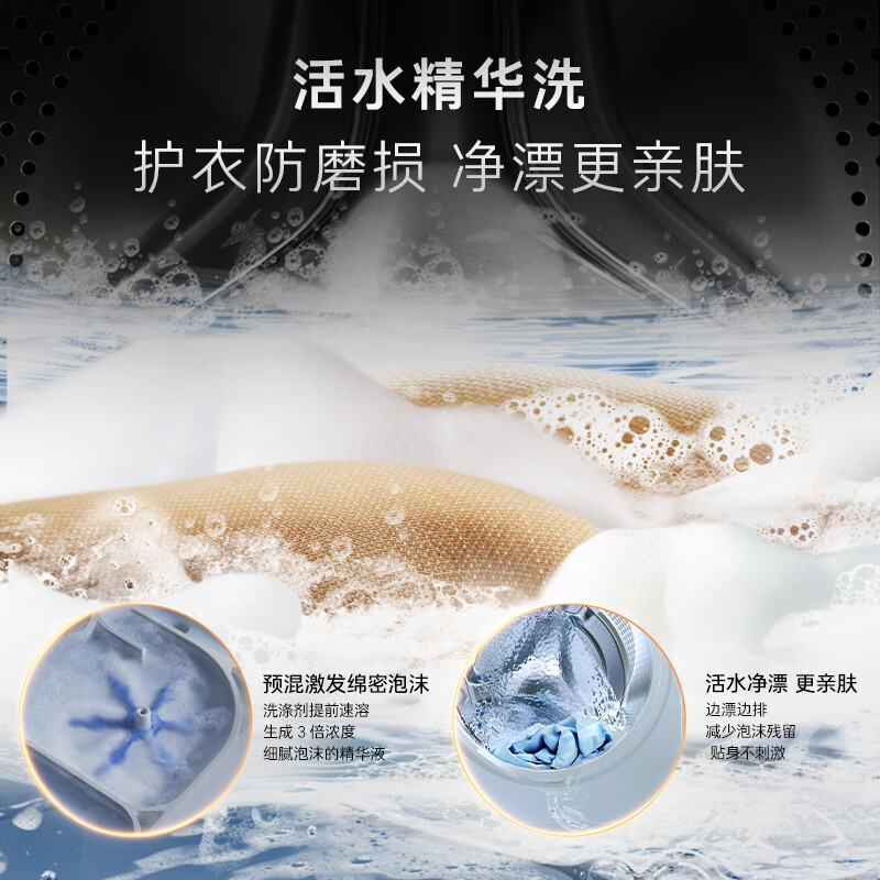 卡萨帝CS HB14LWGHDU1洗衣机图片