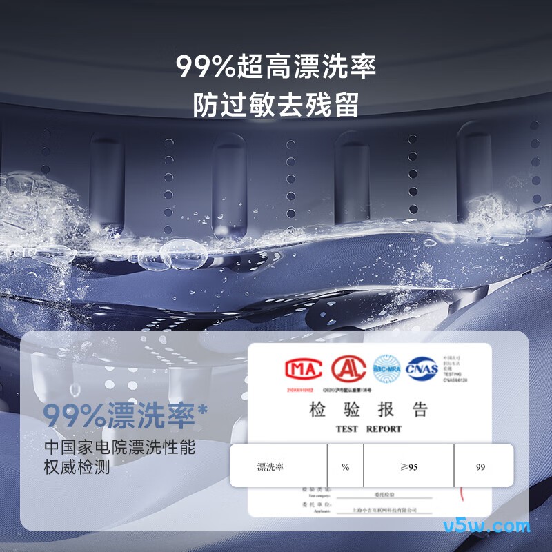 小吉U20-MD洗衣机图片