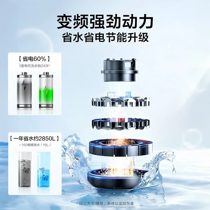 小天鹅TB10VE20D洗衣机图片