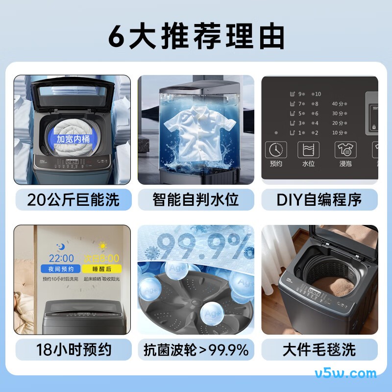 威力XQB200-2189X洗衣机图片