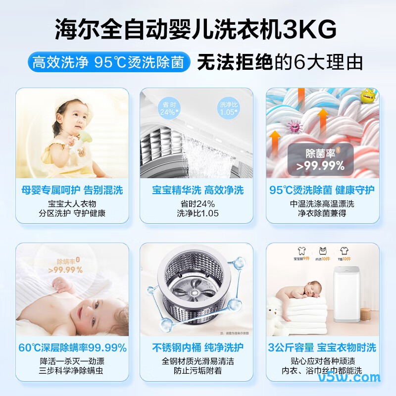 海尔R586洗衣机图片