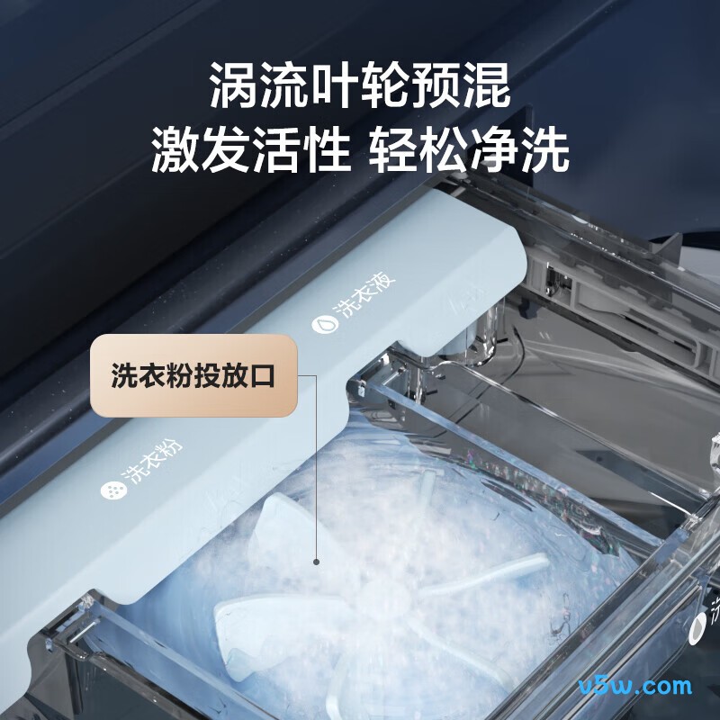 小天鹅TB10U2洗衣机图片