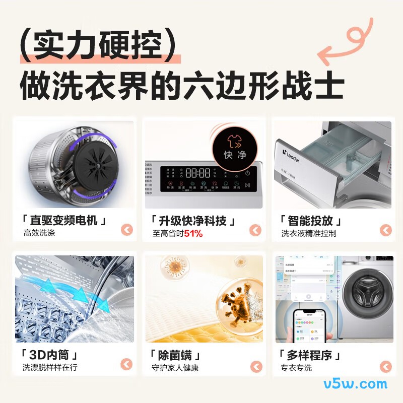 统帅XQGL100-BD676SU1洗衣机图片