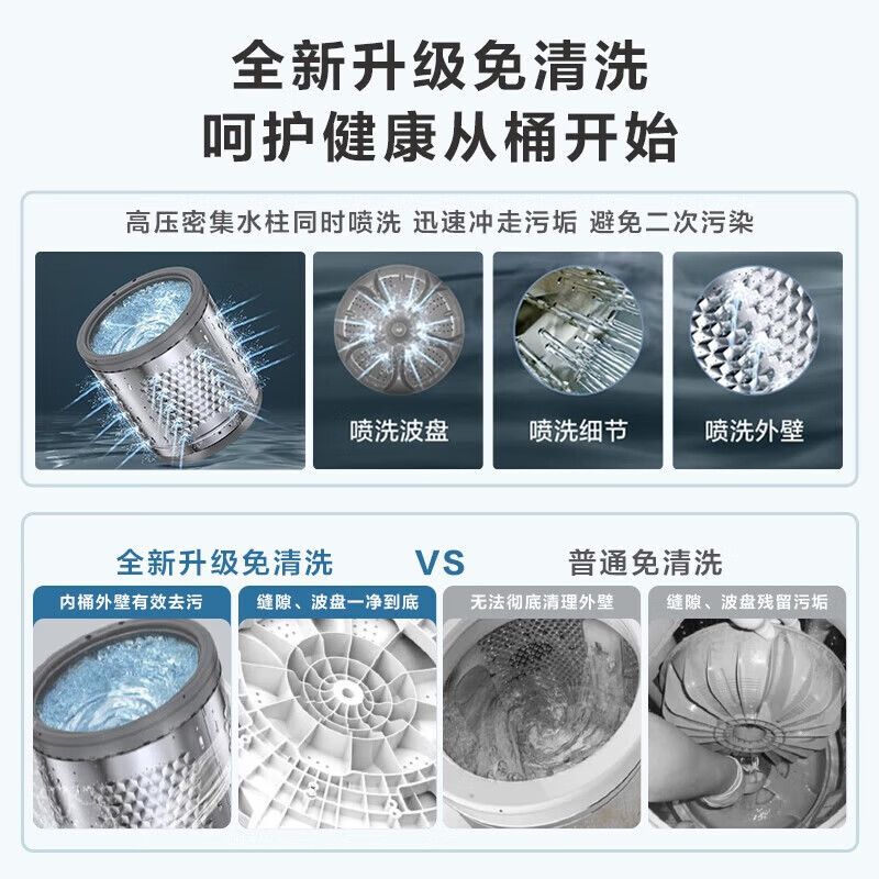 小天鹅TB12-1809T洗衣机图片