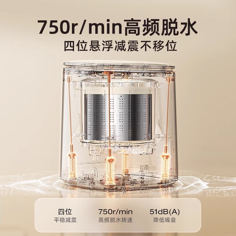 小熊XYJ-P05H3洗衣机图片