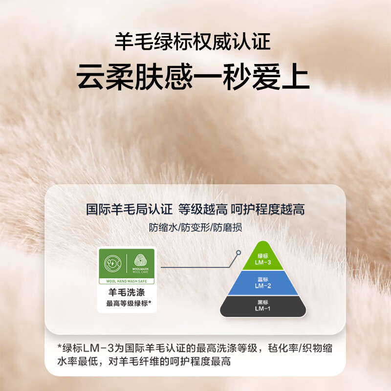 海尔XQG100-BLENG87WU1洗衣机图片