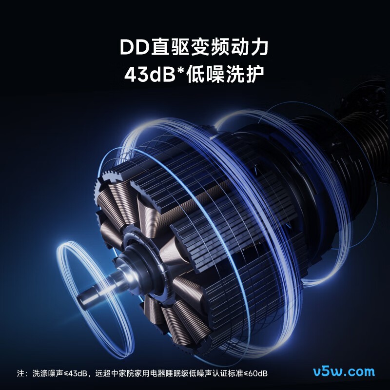 小吉G1-ZB洗衣机图片