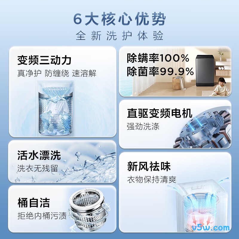 TCL-B100V6-DP洗衣机图片
