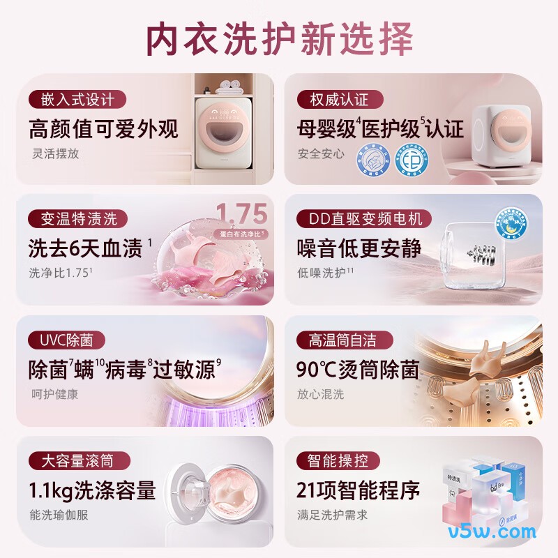 石头XQG011RR427洗衣机图片