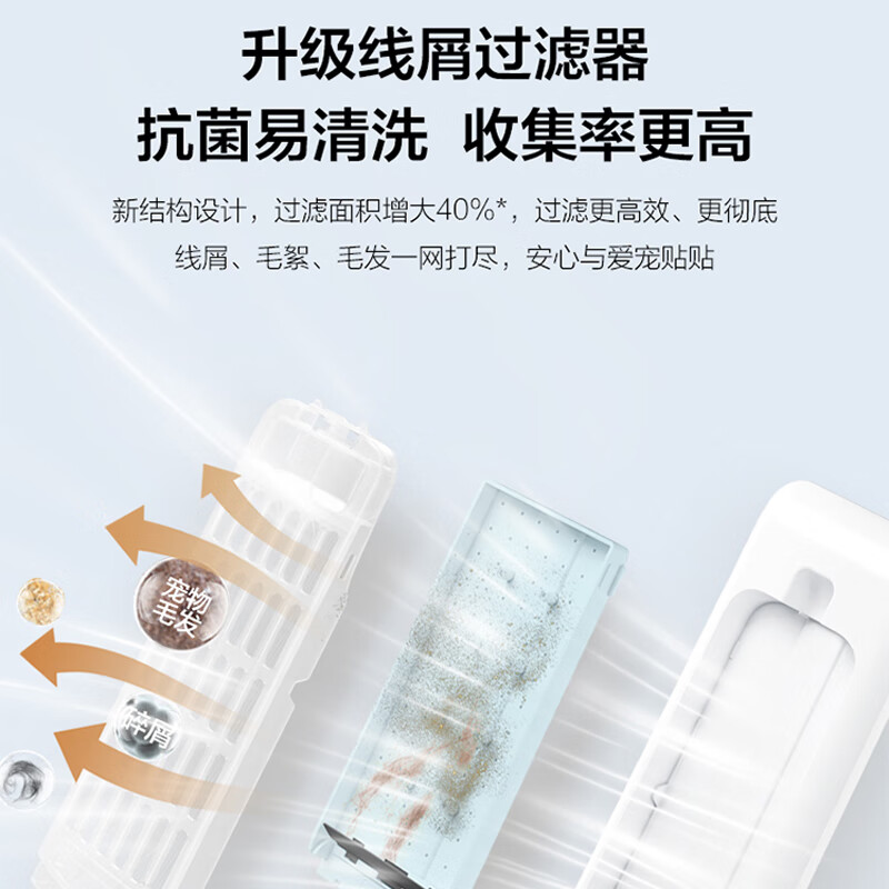 海尔XQS130-BDEV88A9U1洗衣机图片