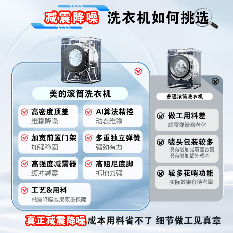 美的MG100V36T洗衣机图片