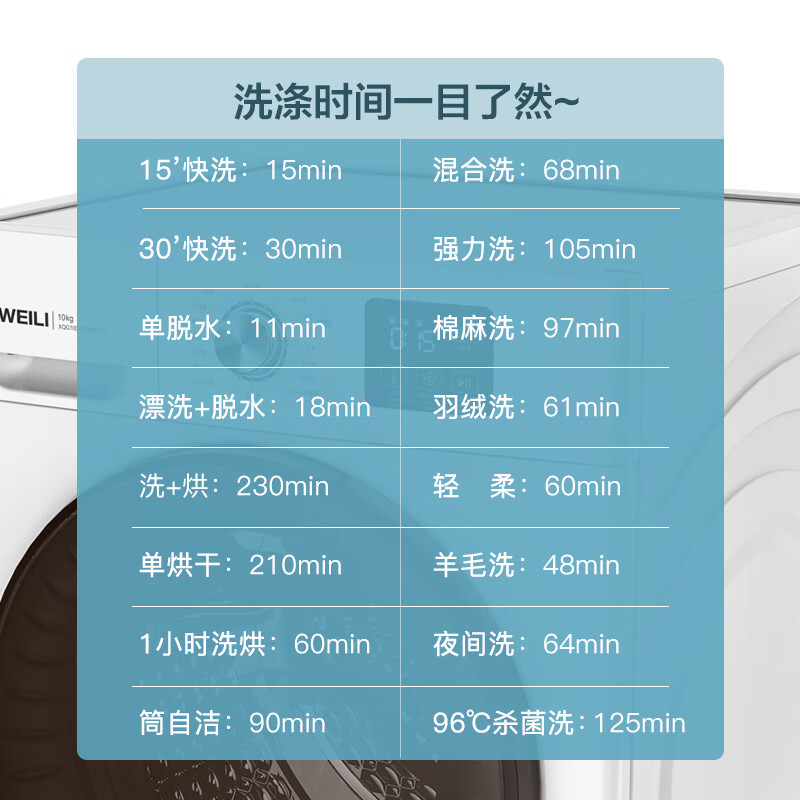 威力XQG100-1016DPHX洗衣机图片