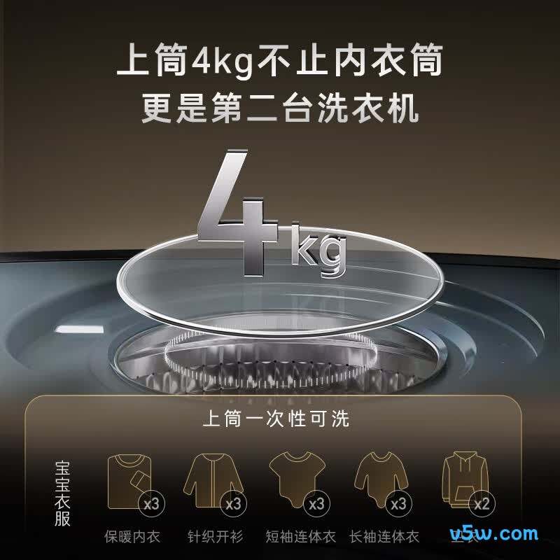 卡萨帝CS HB14LDALBU1洗衣机图片