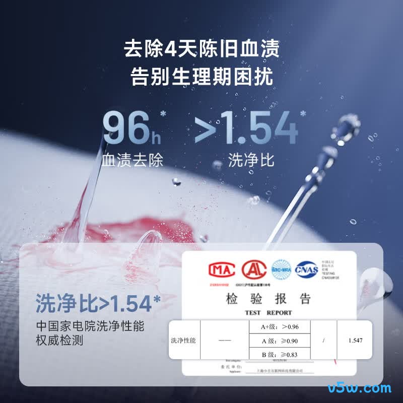 小吉U10-MD洗衣机图片